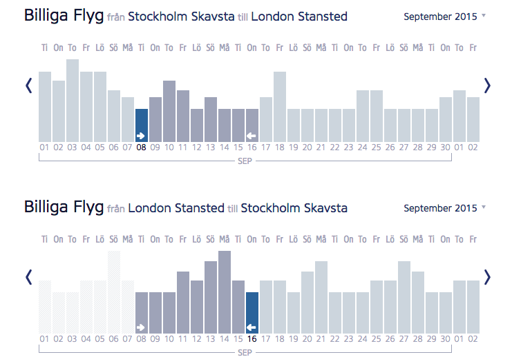 flyg london