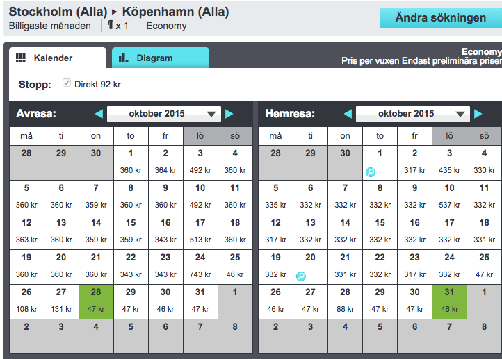 flyg stockholm köpenhamn 